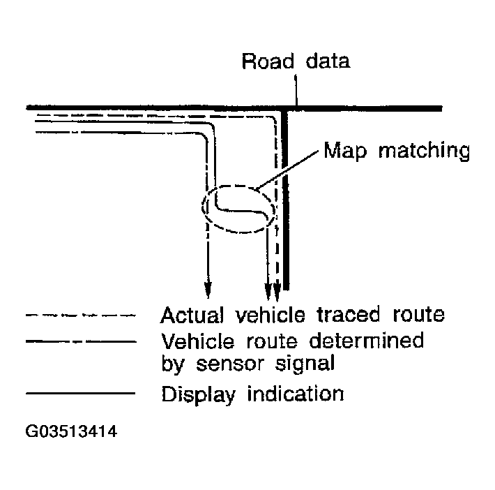 G03513414