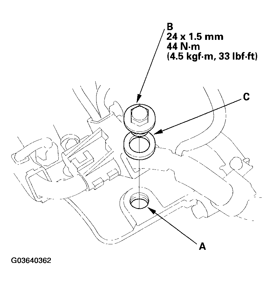G03640362