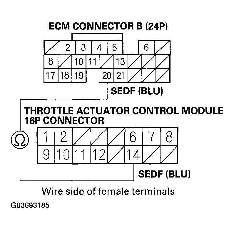 G03693185