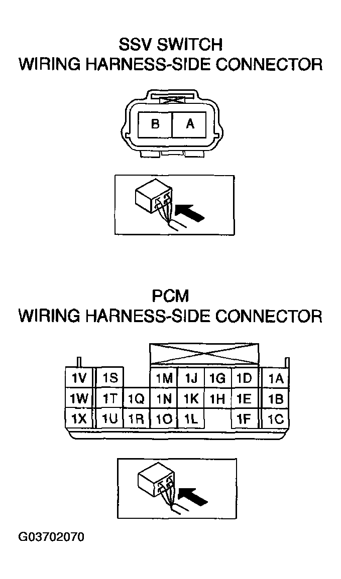 G03702070