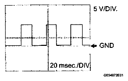 G04948285