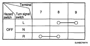 G05187707