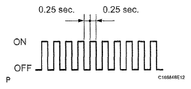 G05189198