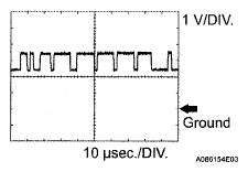 G05196597