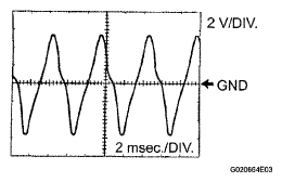 G05282627