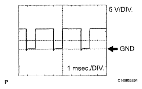 G05289529