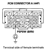 G05444675
