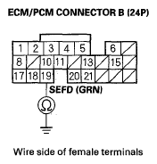 G05490704