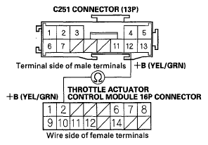G05495139