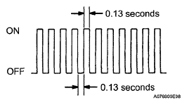 G05553597