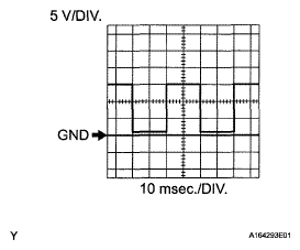 G05627823