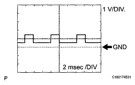 G05750685