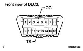 G05770230