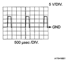 G05770836