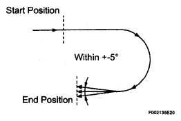 G05816293