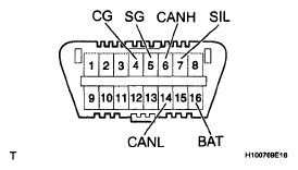 G05820356