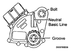 G05839507