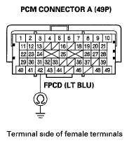G05990321
