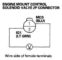 G07353525