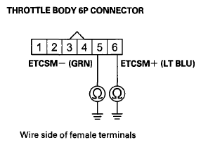 G07353817