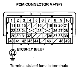 G08054607