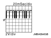 G09000981