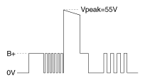 G10631515