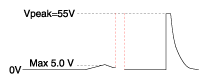 G11630982