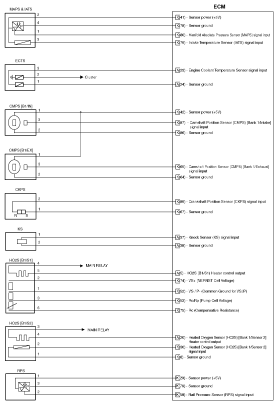 G12129381