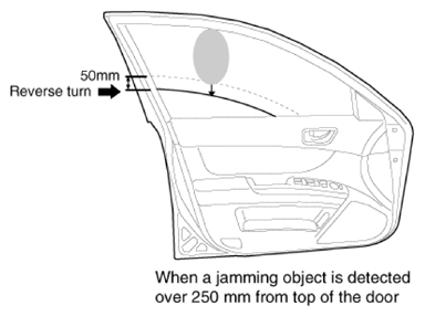 G12832634
