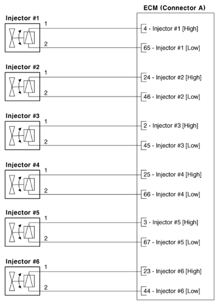 G13143362
