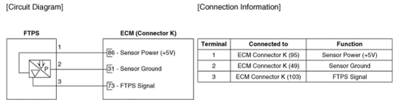 G15472123
