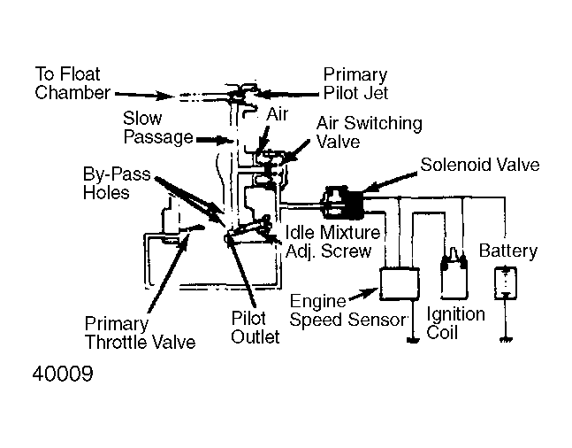 G40009