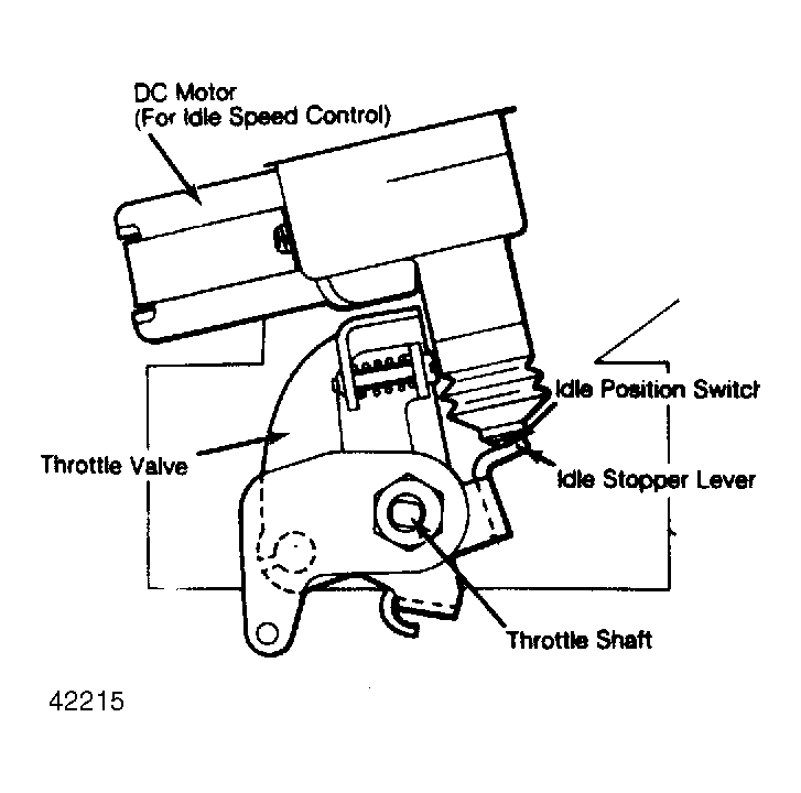 G42215