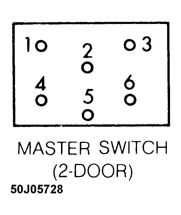 G50J05728