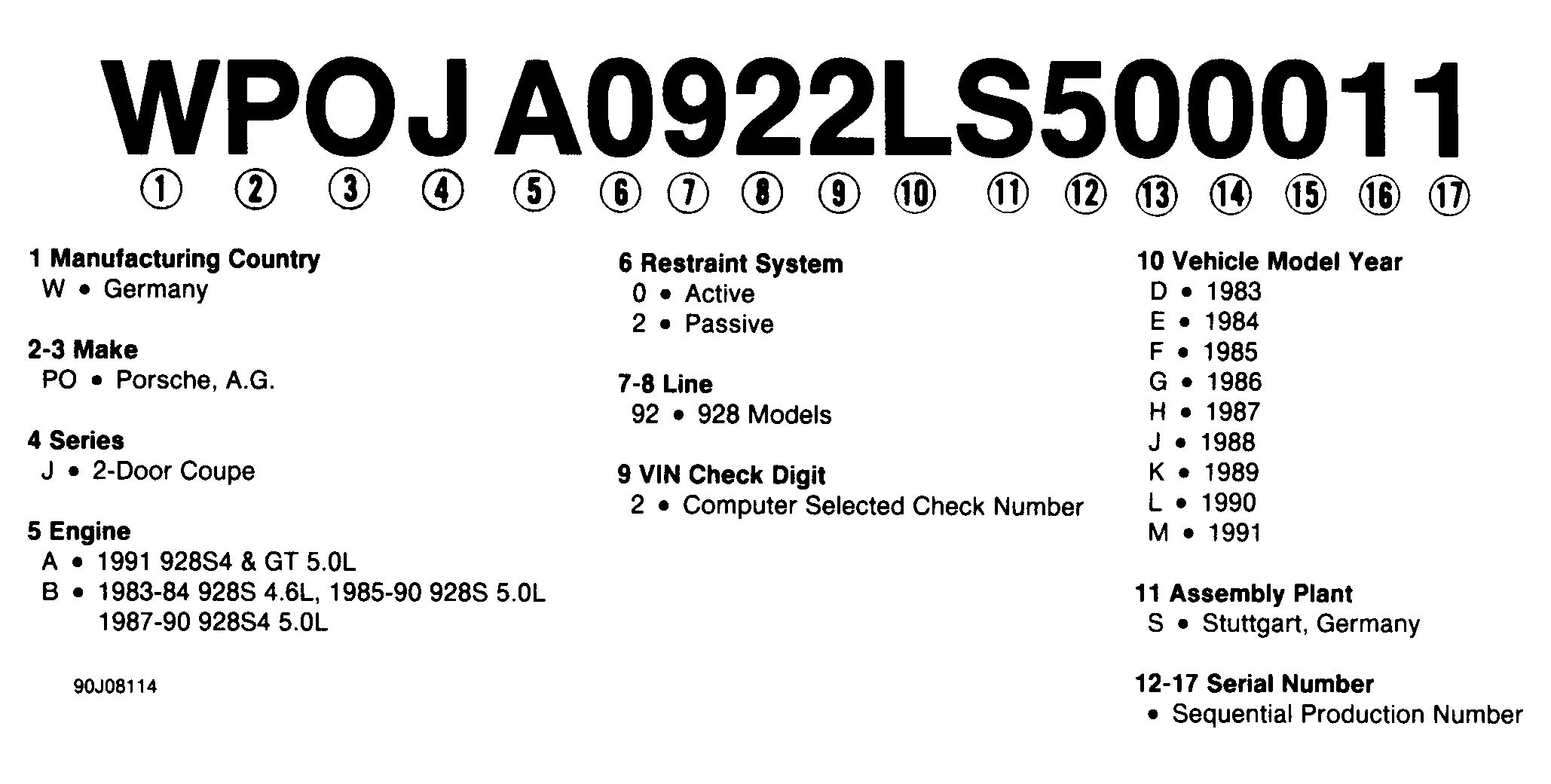 G90J08114