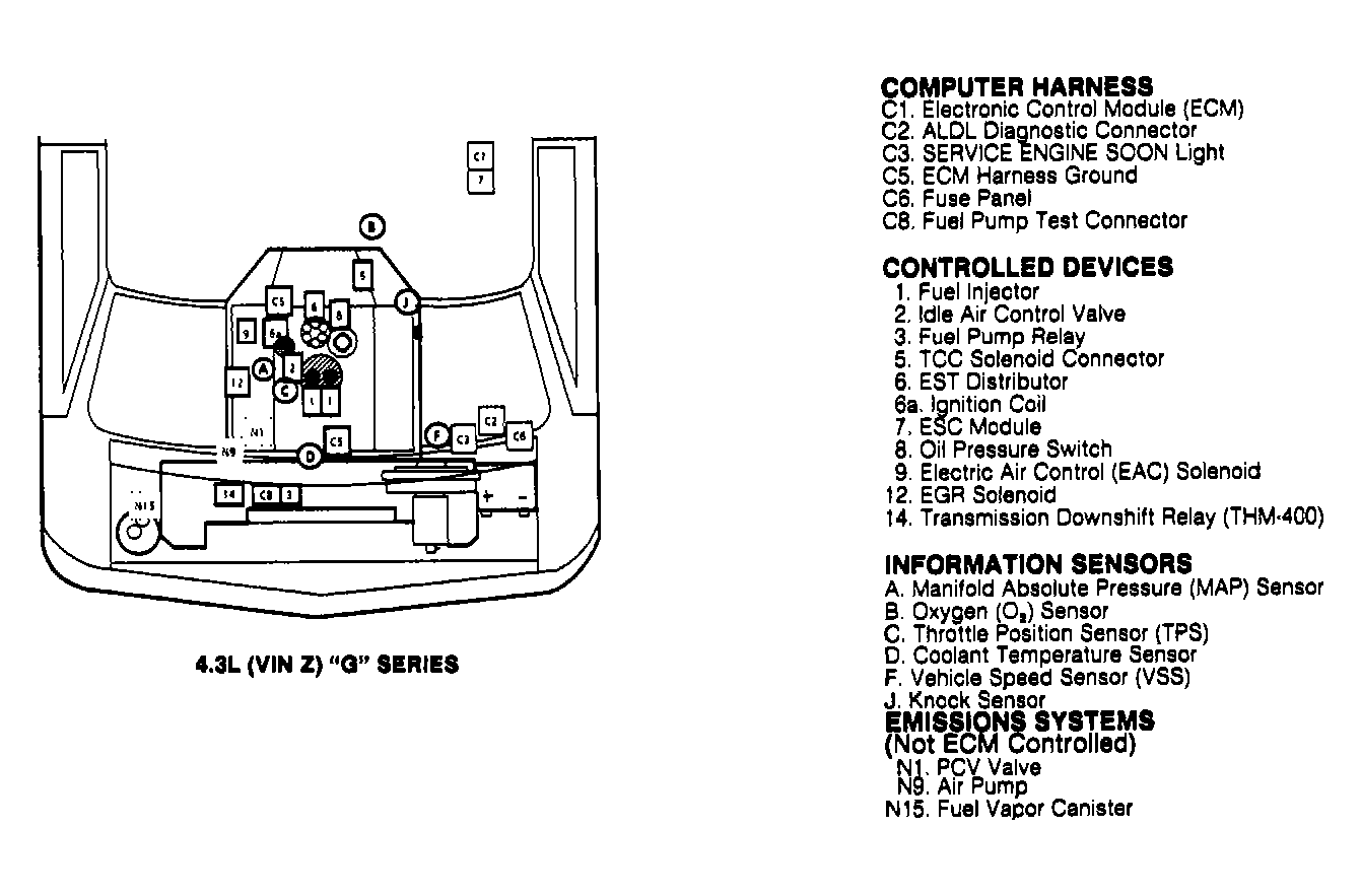 G90J15759