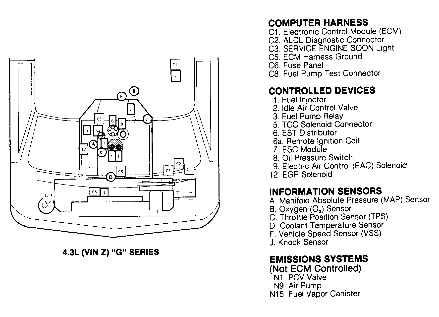 G91E12132