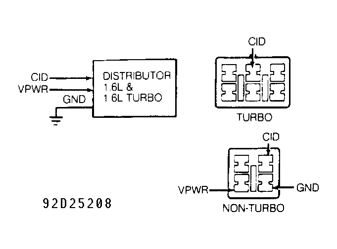G92D25208