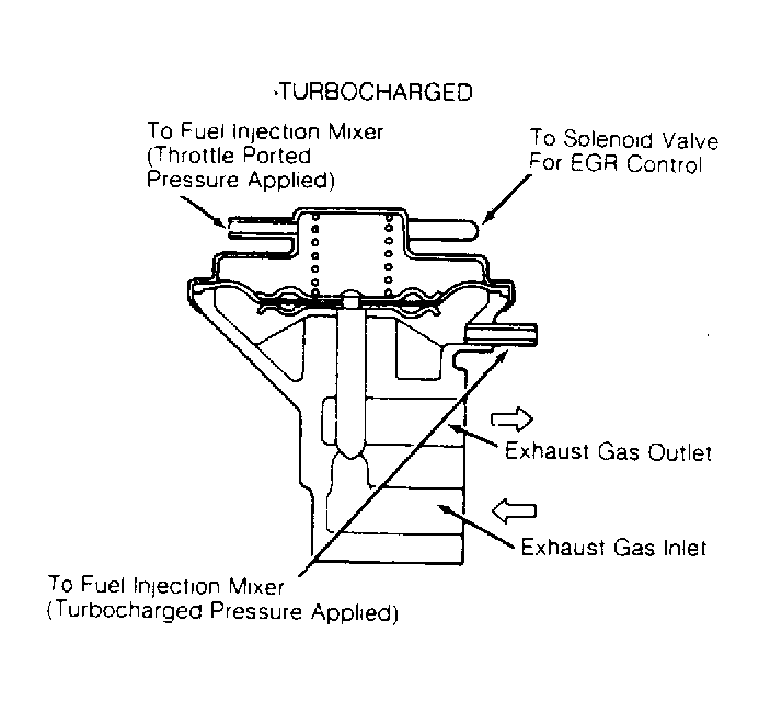 G93687