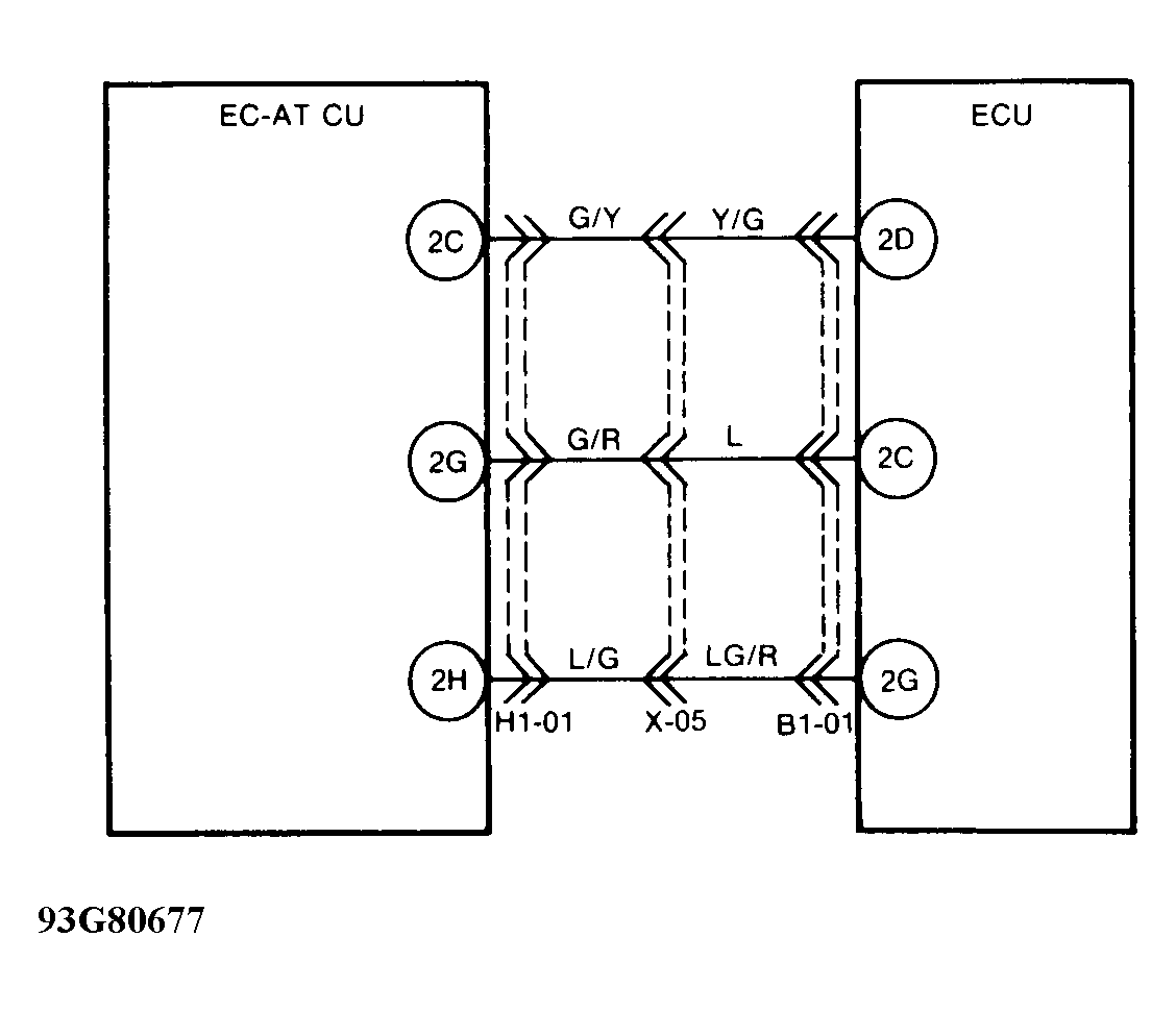 G93G80677