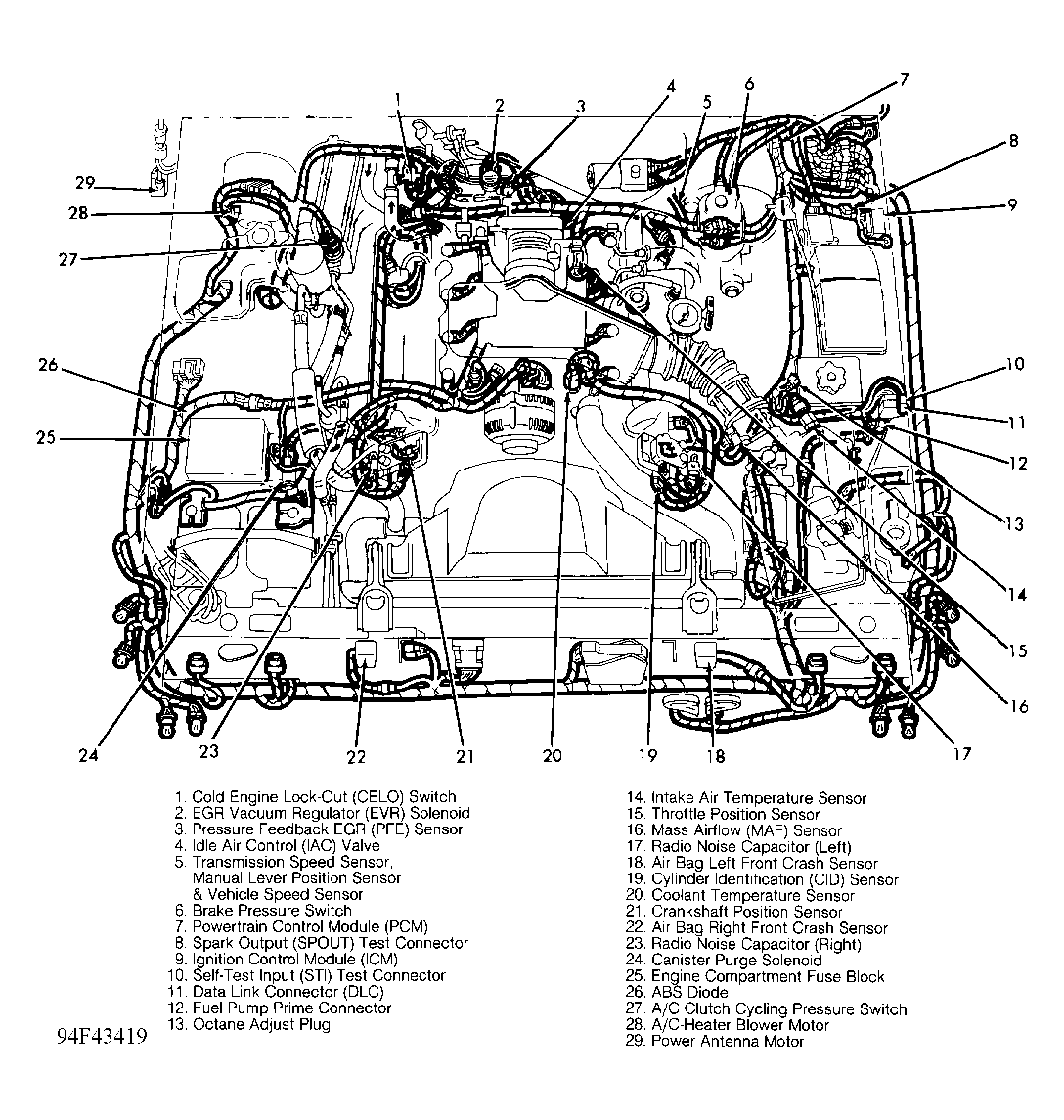 G94F43419
