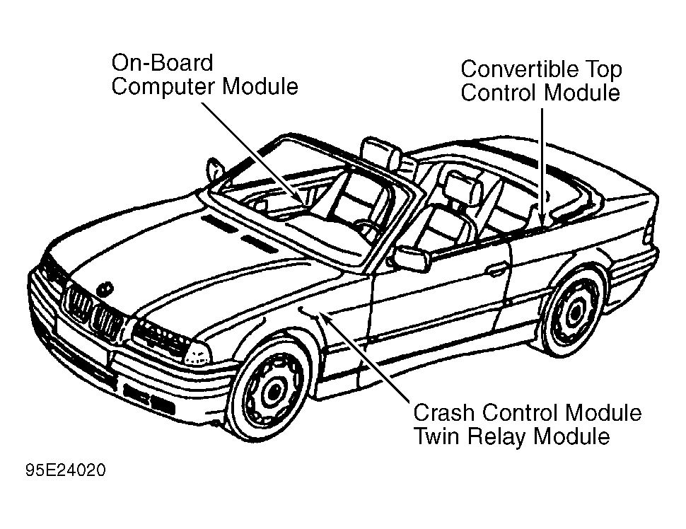 G95E24020