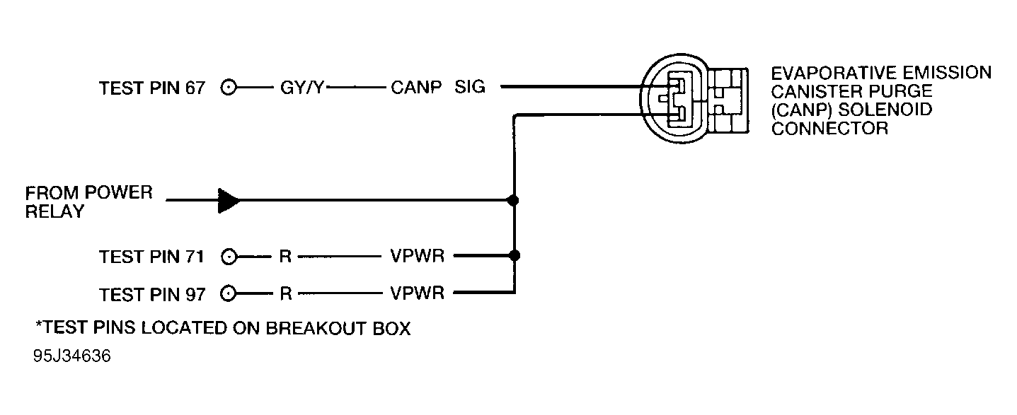 G95J34636