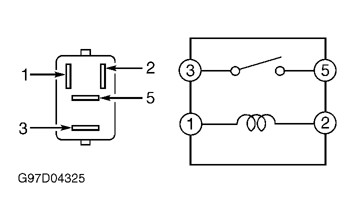 G97D04325