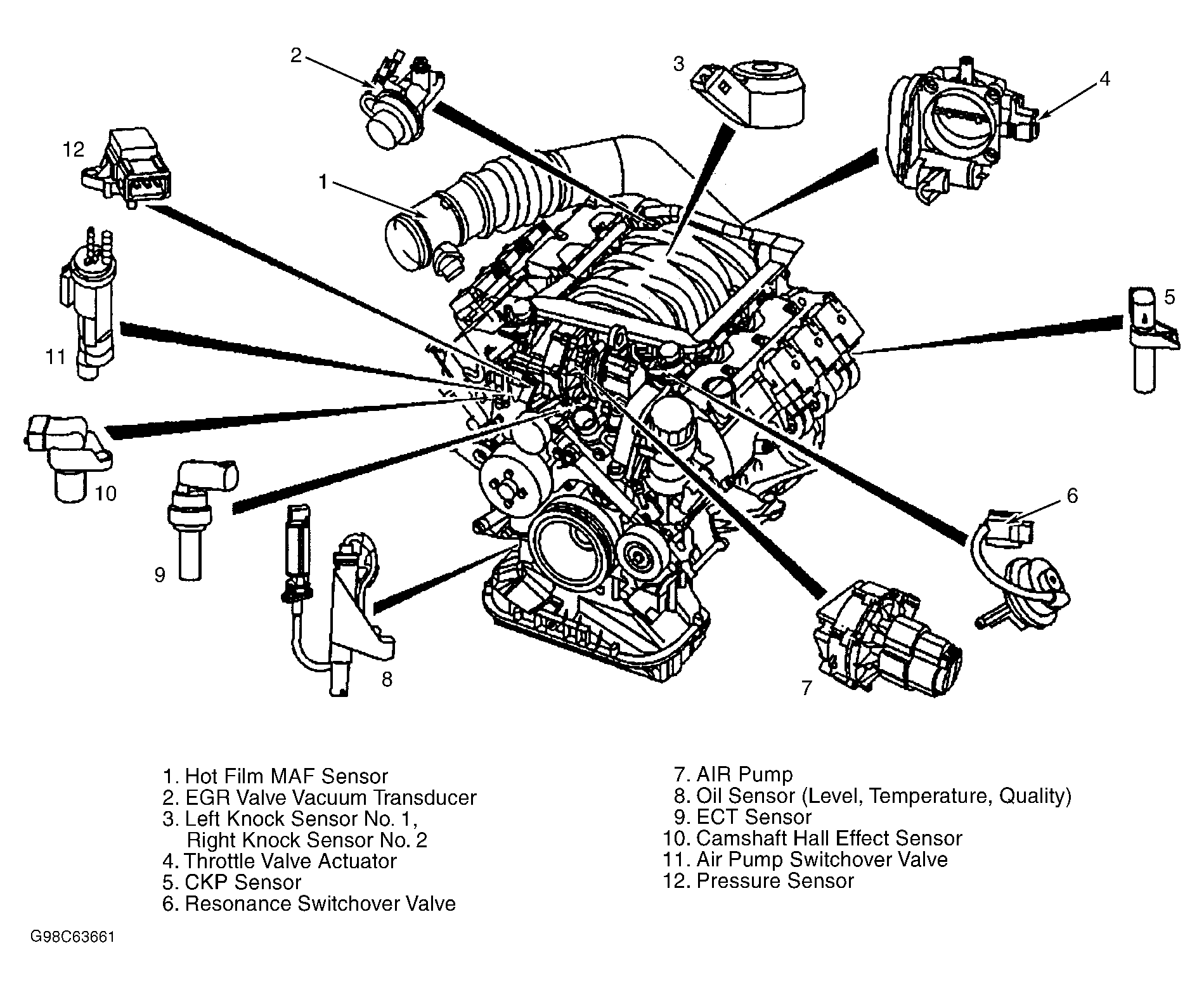 G98C63661