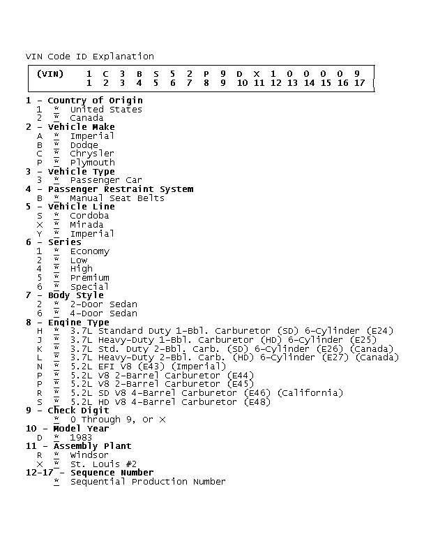 GB0044965