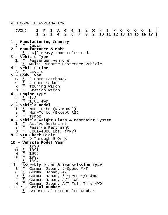 GB0045043