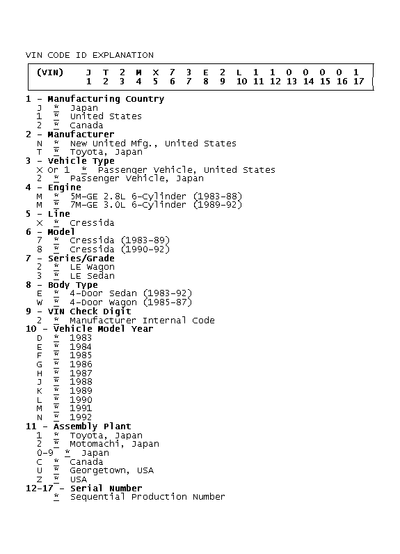 GB0045054