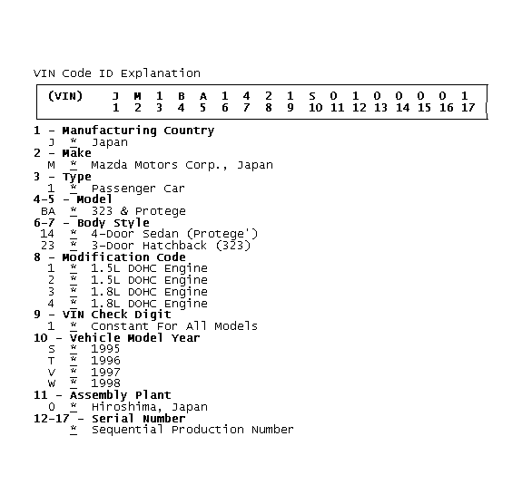 GB0045220